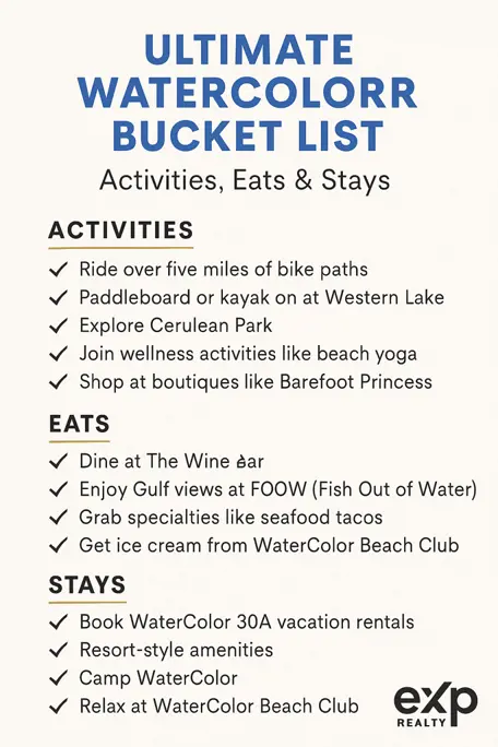 Ultimate Watercolor Florida 30a Guide