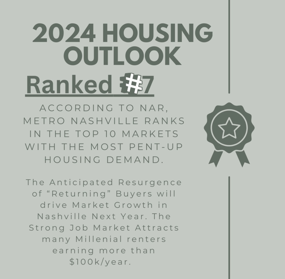 2024 Housing Outlook