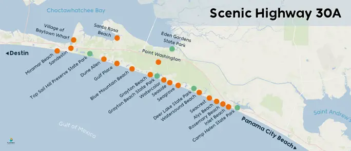 Exploring 30A Planned Communities