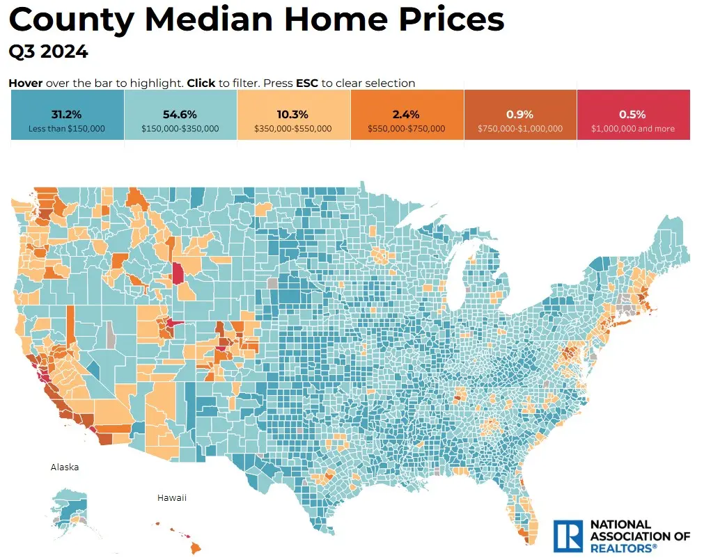 UT County Median Home Prices