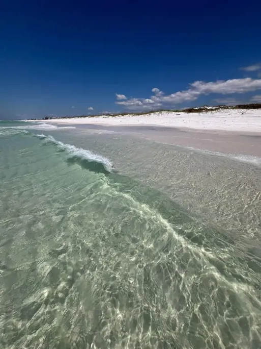 30a Beach Access Points