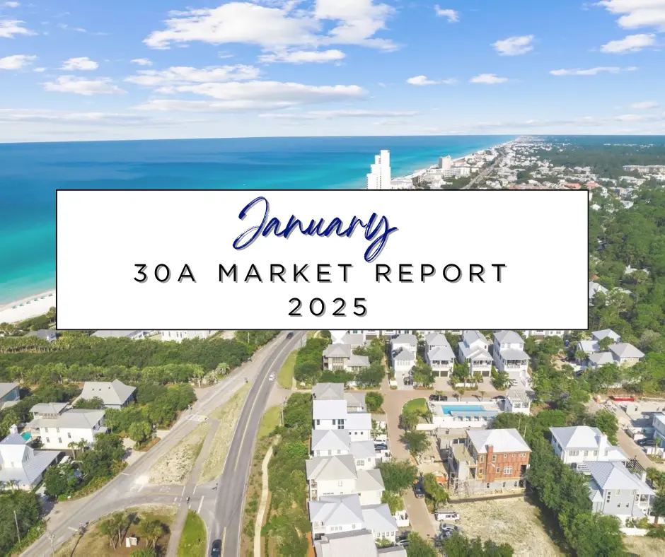 January 30A Real Estate Market Report