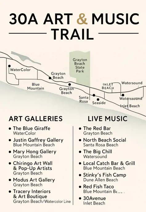 Local Art and Live Music on 30A