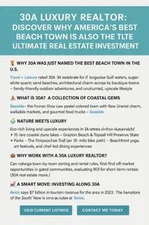 30a America’s Best Beach Town