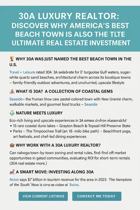30a America’s Best Beach Town