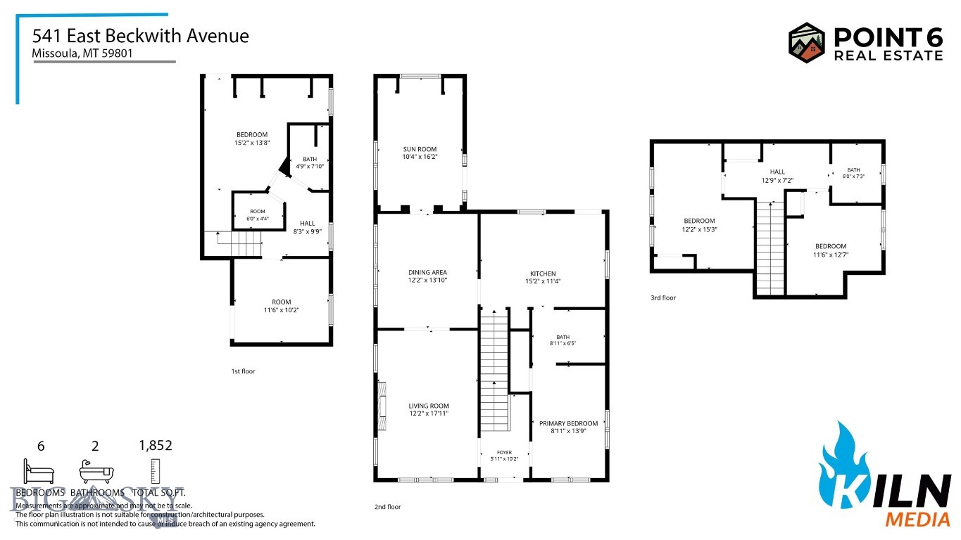 None - Residential