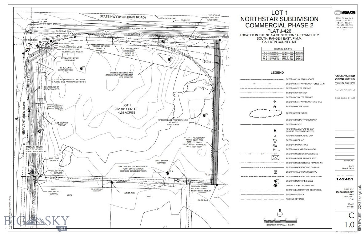 North Star - Land