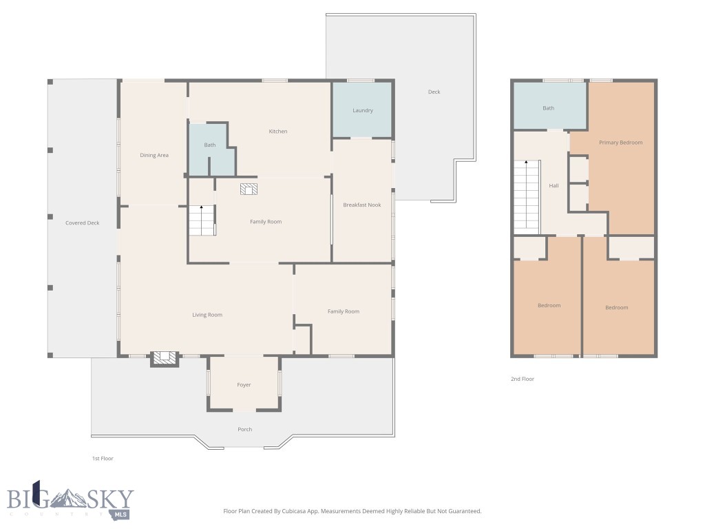 Wilsall Original Plat - Residential