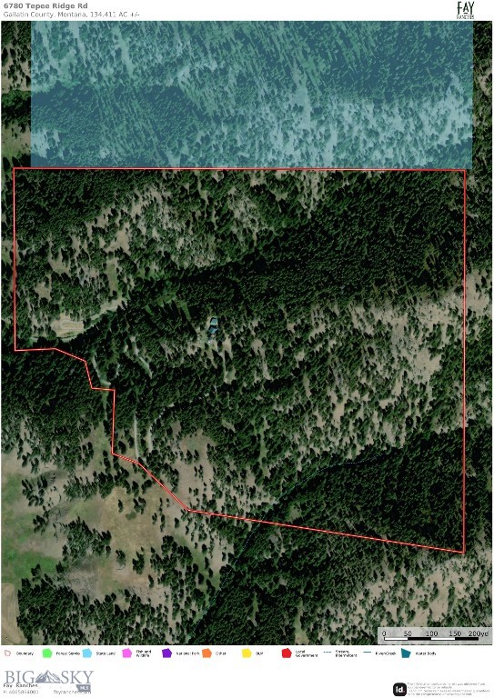 Other - Residential