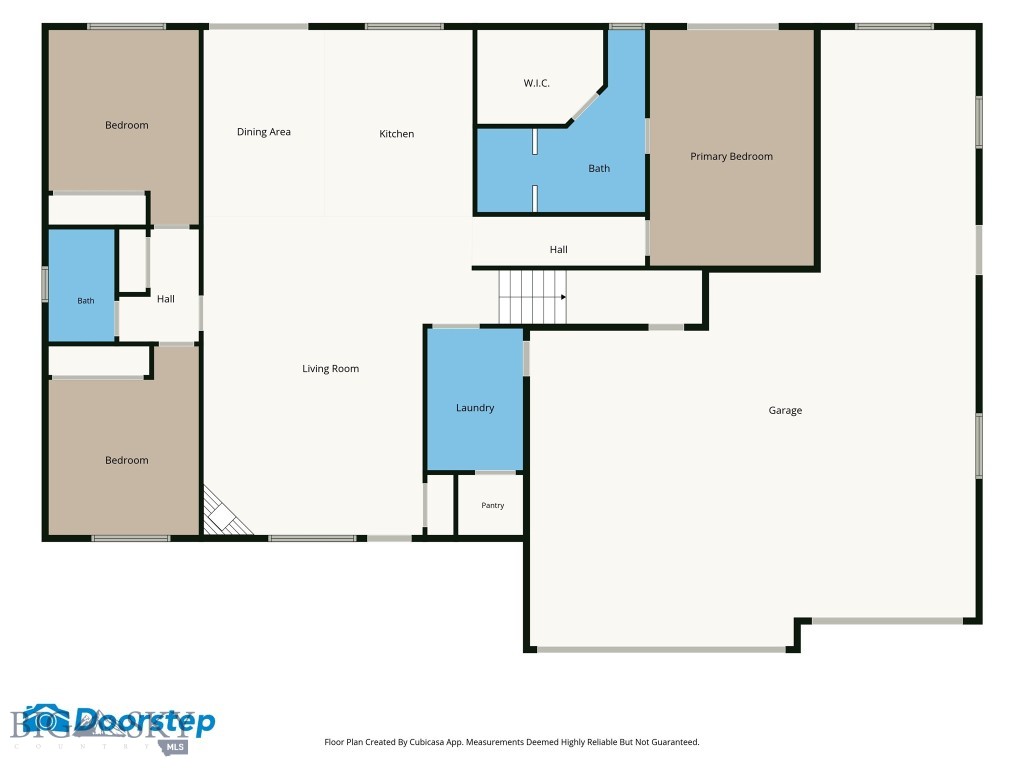 Gallatin Highlands - Residential
