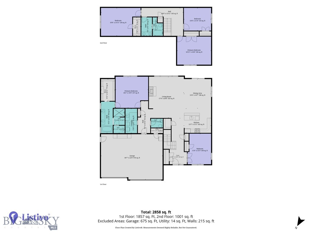 Middle Creek Parklands - Residential