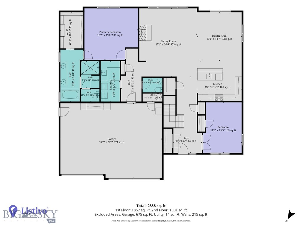 Middle Creek Parklands - Residential
