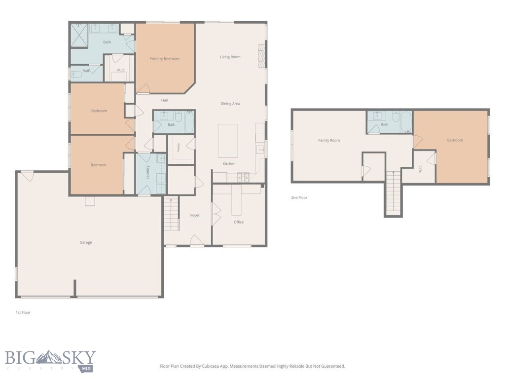 White Horse Ranch - Residential