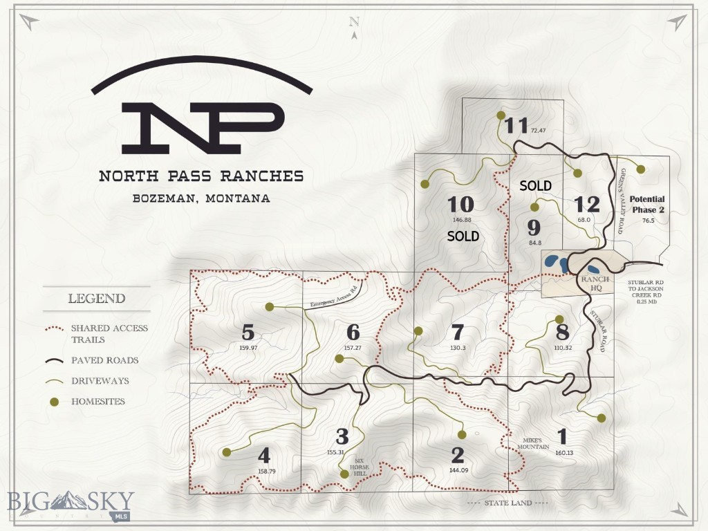 North Pass Ranches - Farm