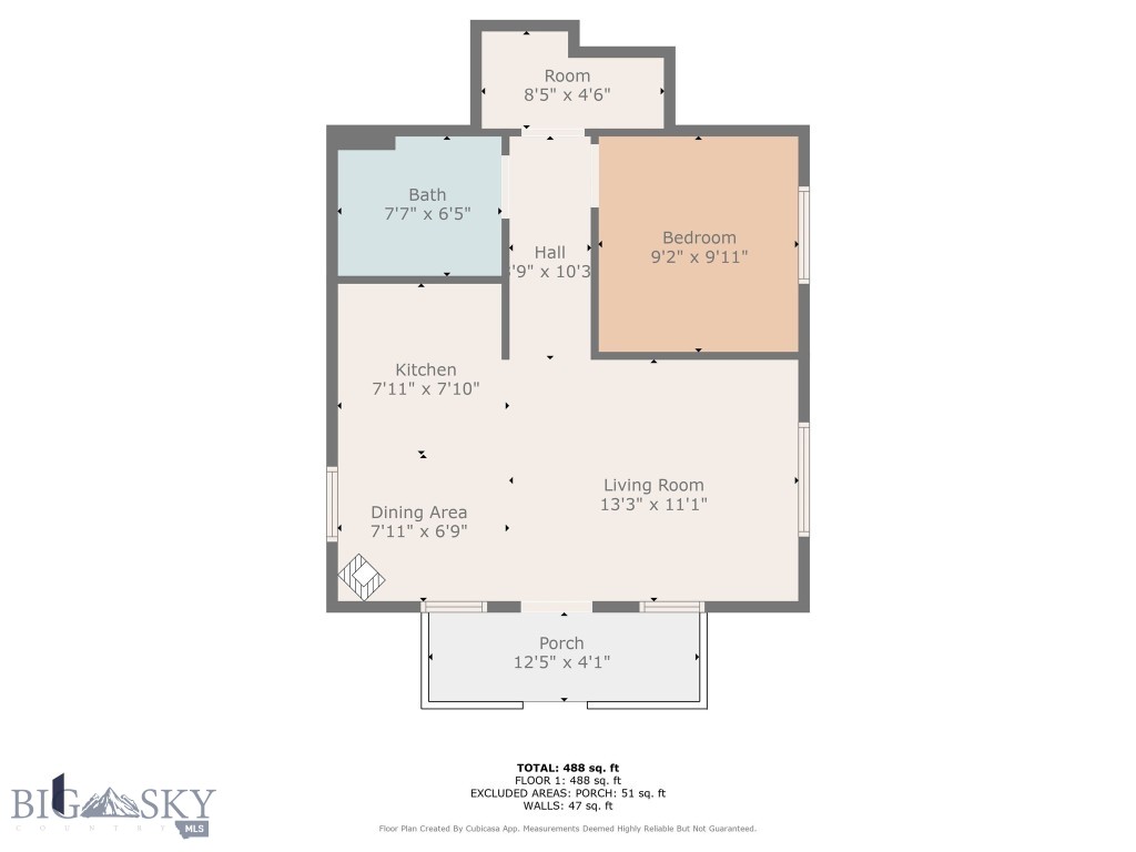 Other - Residential Income