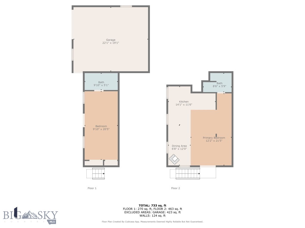 Other - Residential Income