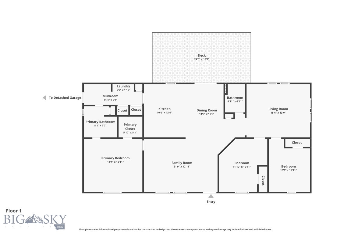 Northwest Townsite - Residential