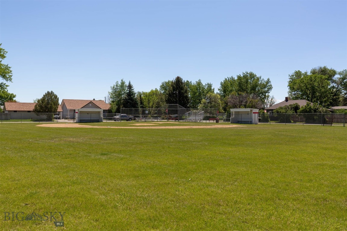 Milwaukee Land Company - Residential Income