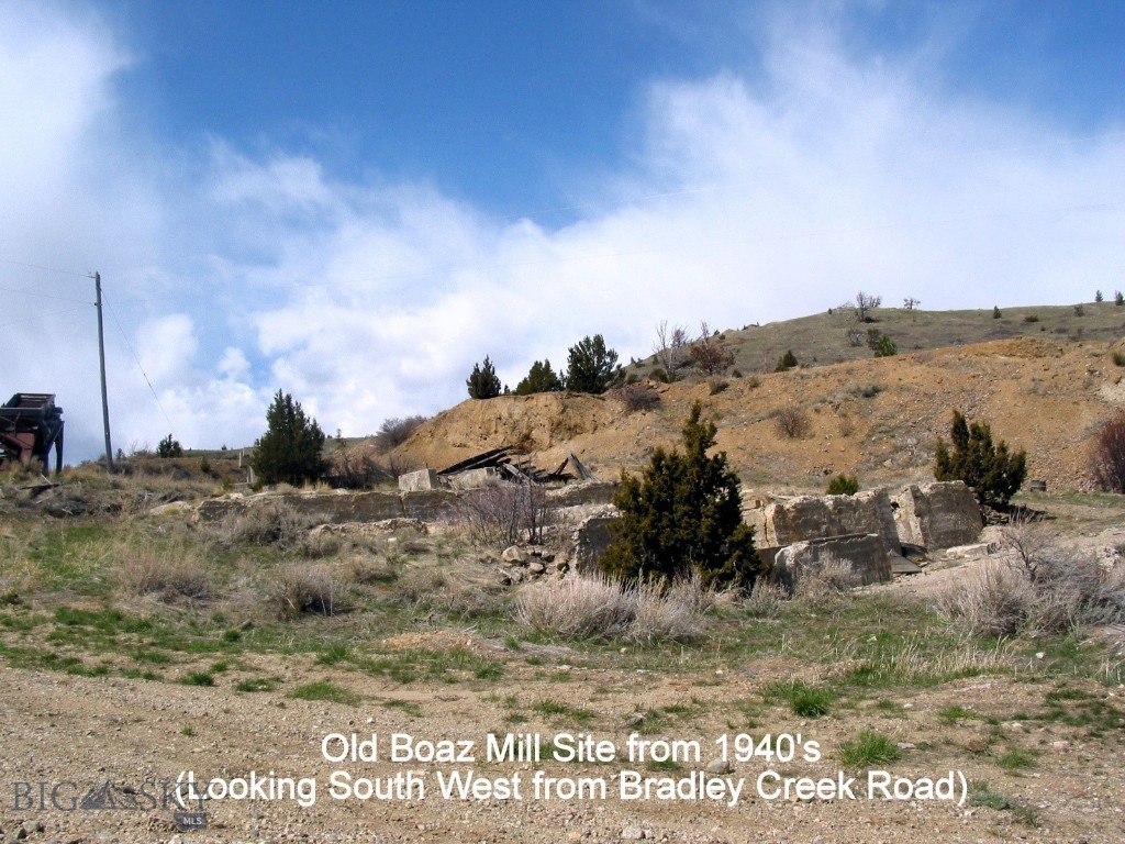 Other - Land