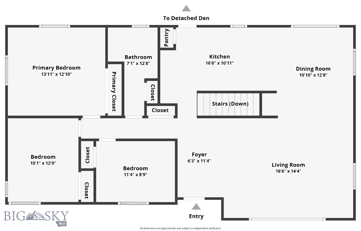 Other - Residential