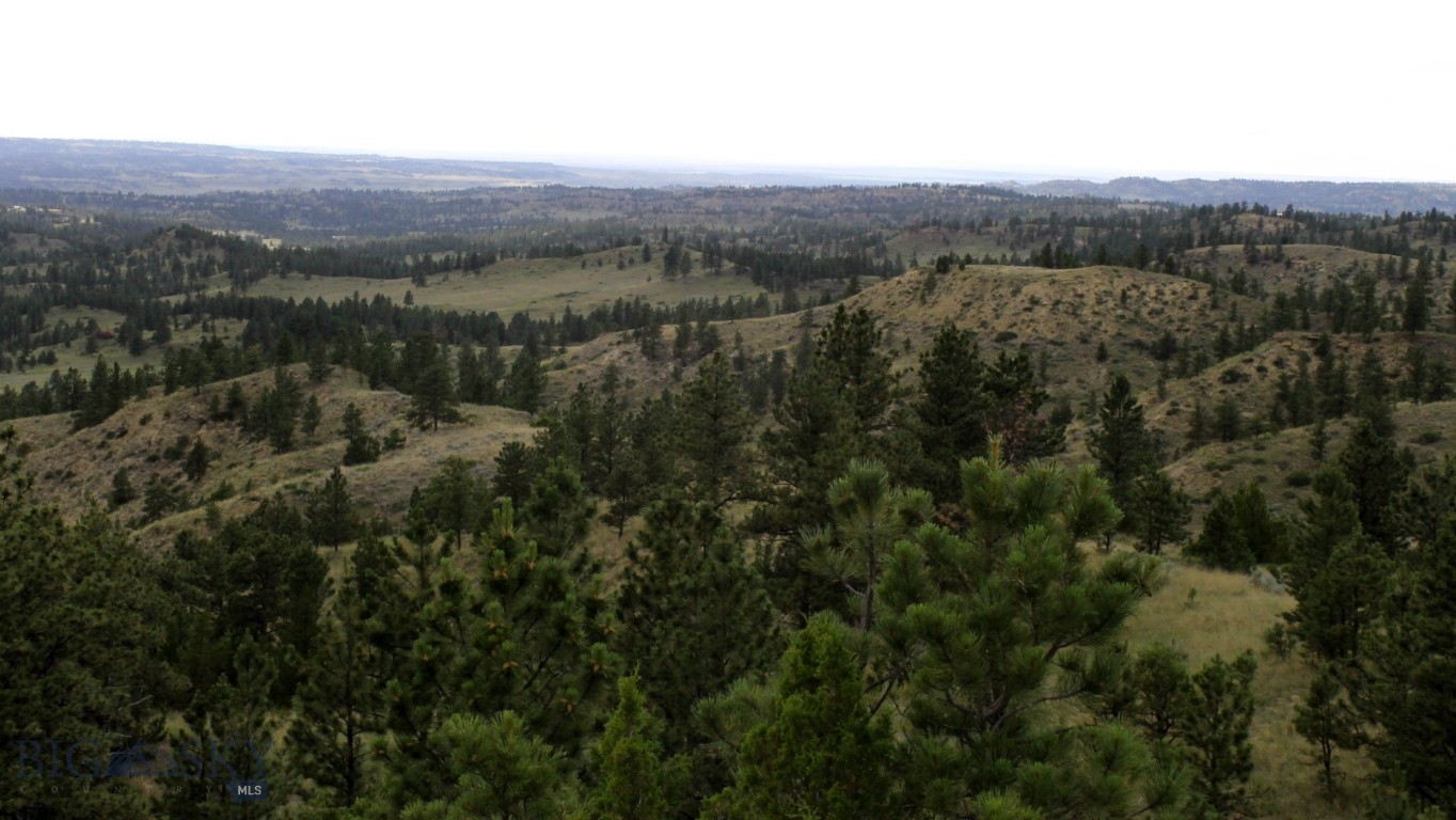 Other - Land