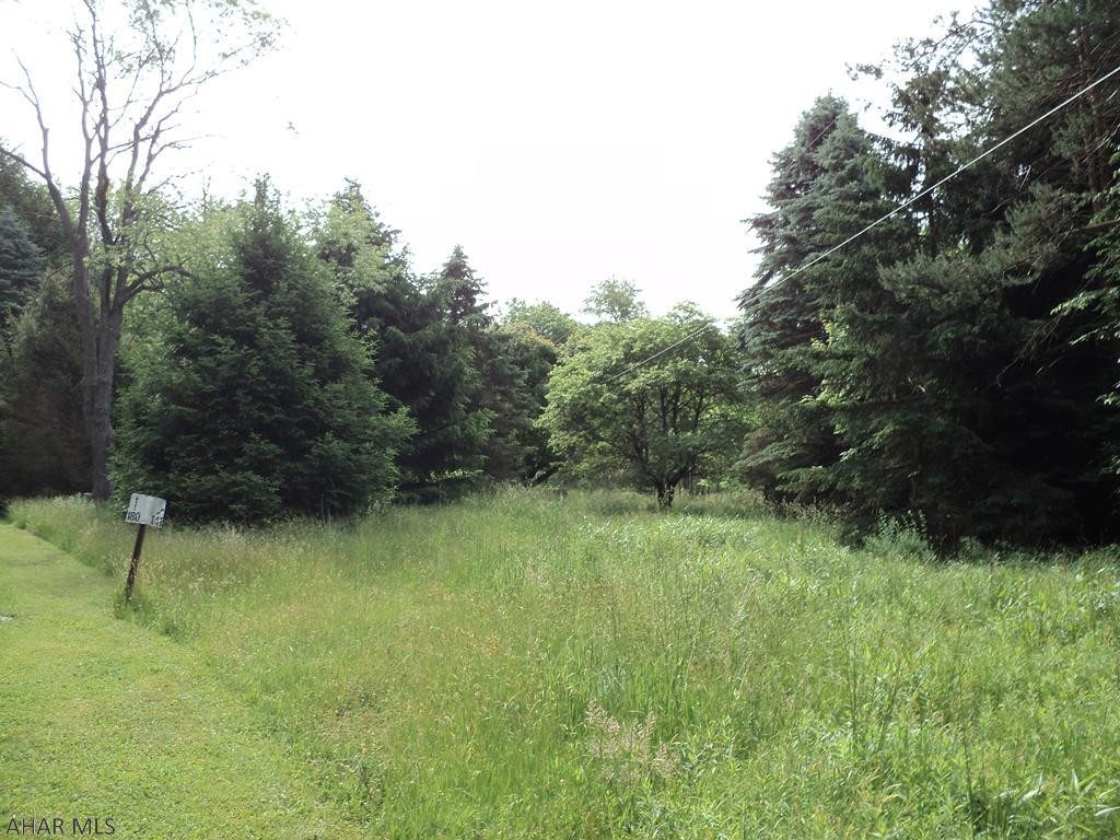Other - Land