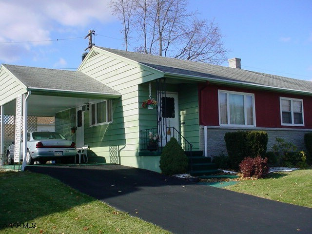 Wehnwood - Residential Income