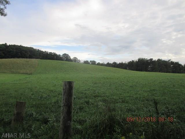 Other - Land
