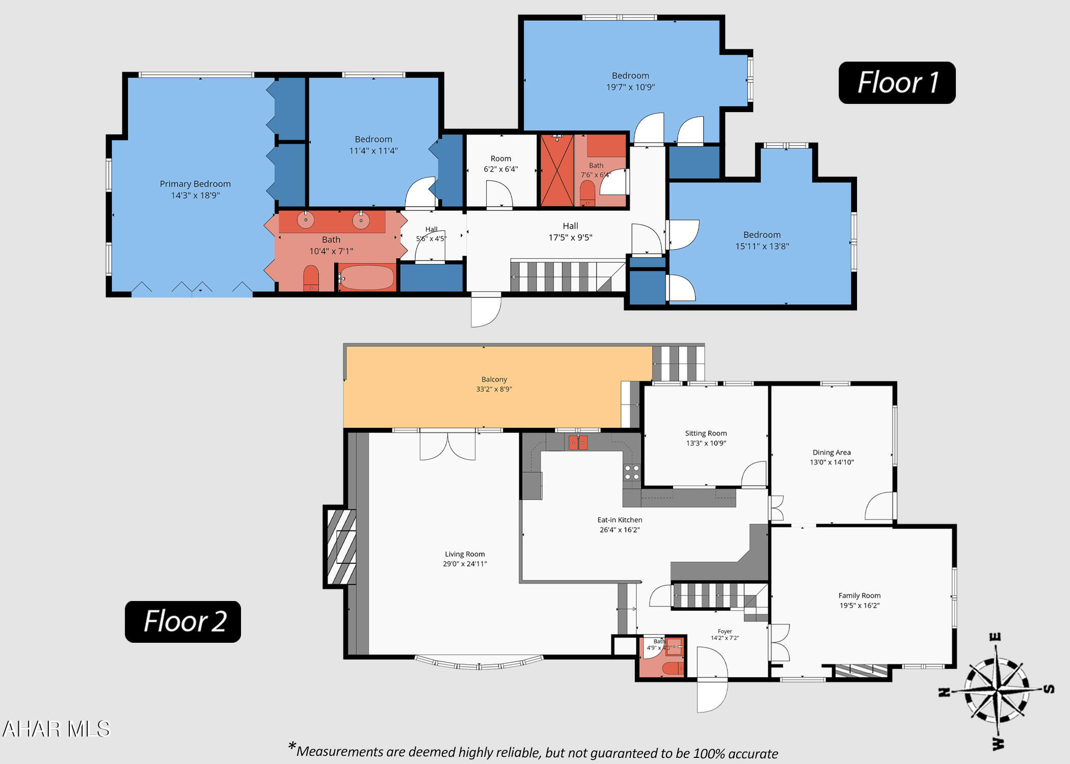 None - Residential