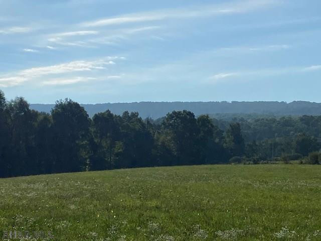 Other - Land