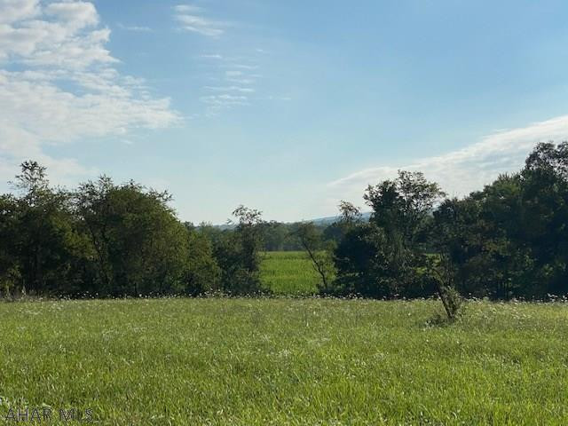 Other - Land
