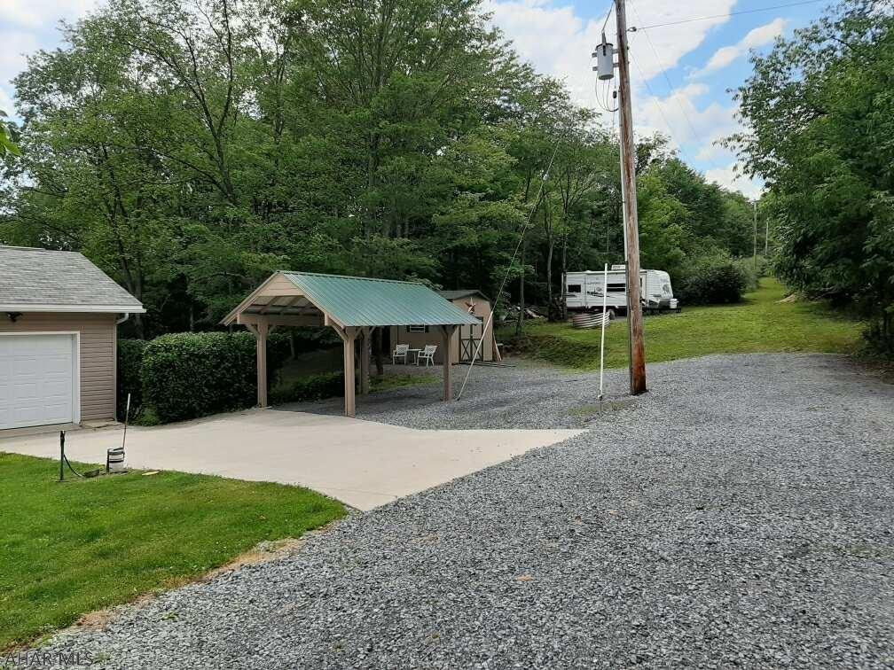 Other - Residential