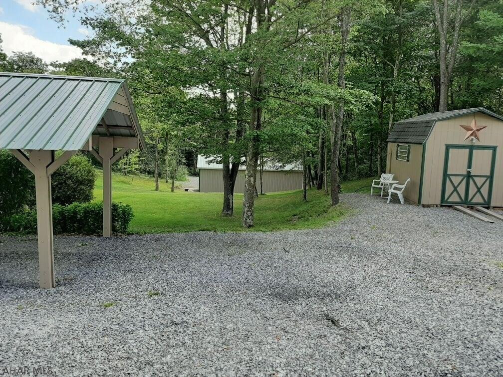 Other - Residential