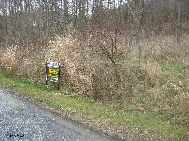 Other - Land
