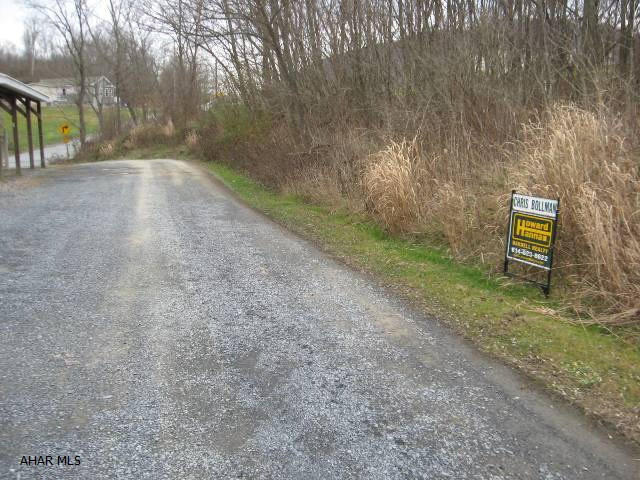 Other - Land
