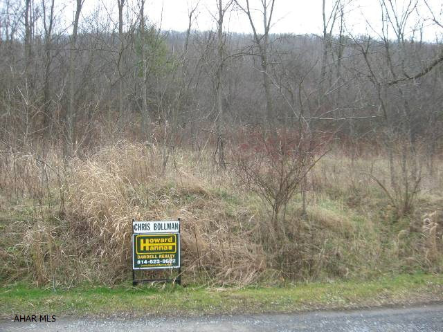 Other - Land