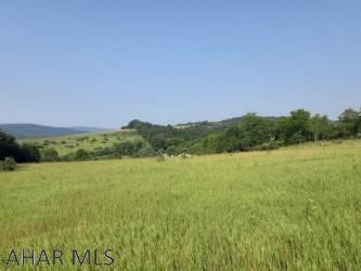 Other - Land
