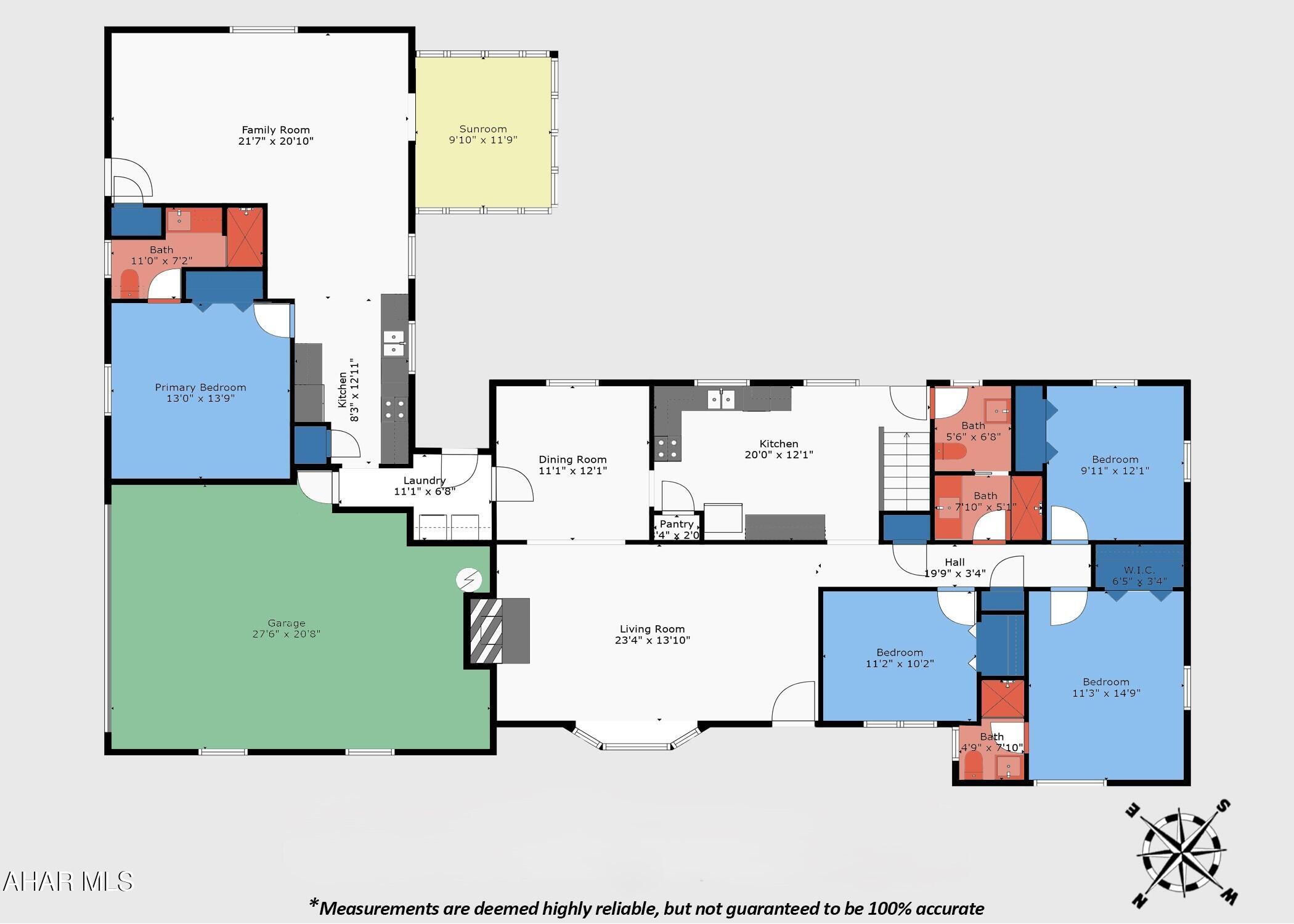 Other - Residential