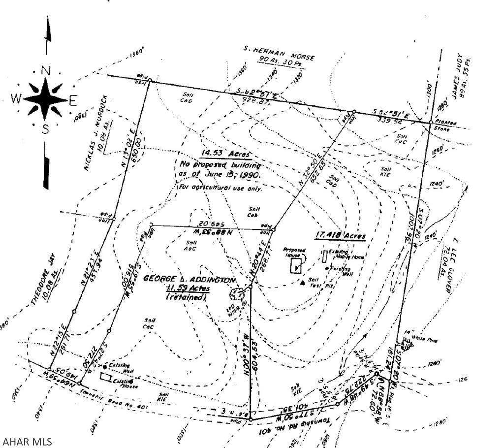 Other - Residential