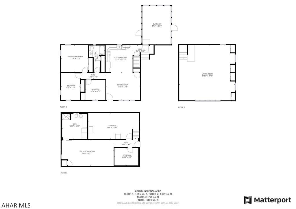 Other - Residential