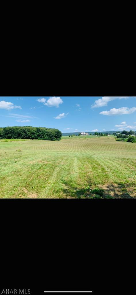 Other - Land