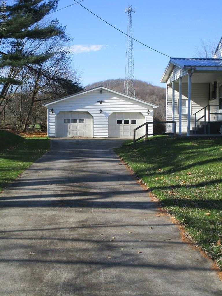 Other - Residential