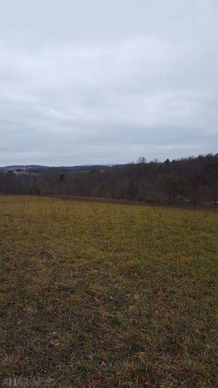 Other - Land
