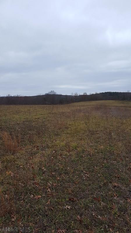 Other - Land