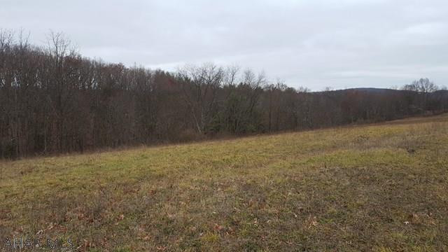 Other - Land
