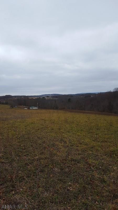 Other - Land