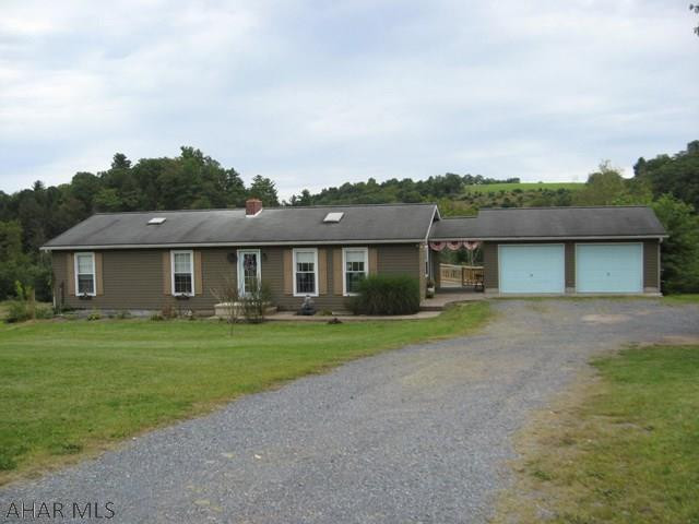 Other - Residential