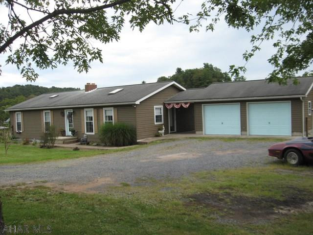 Other - Residential
