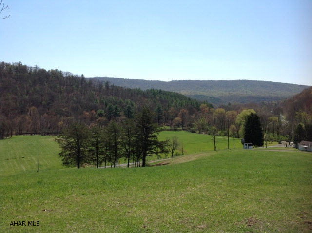 Other - Land