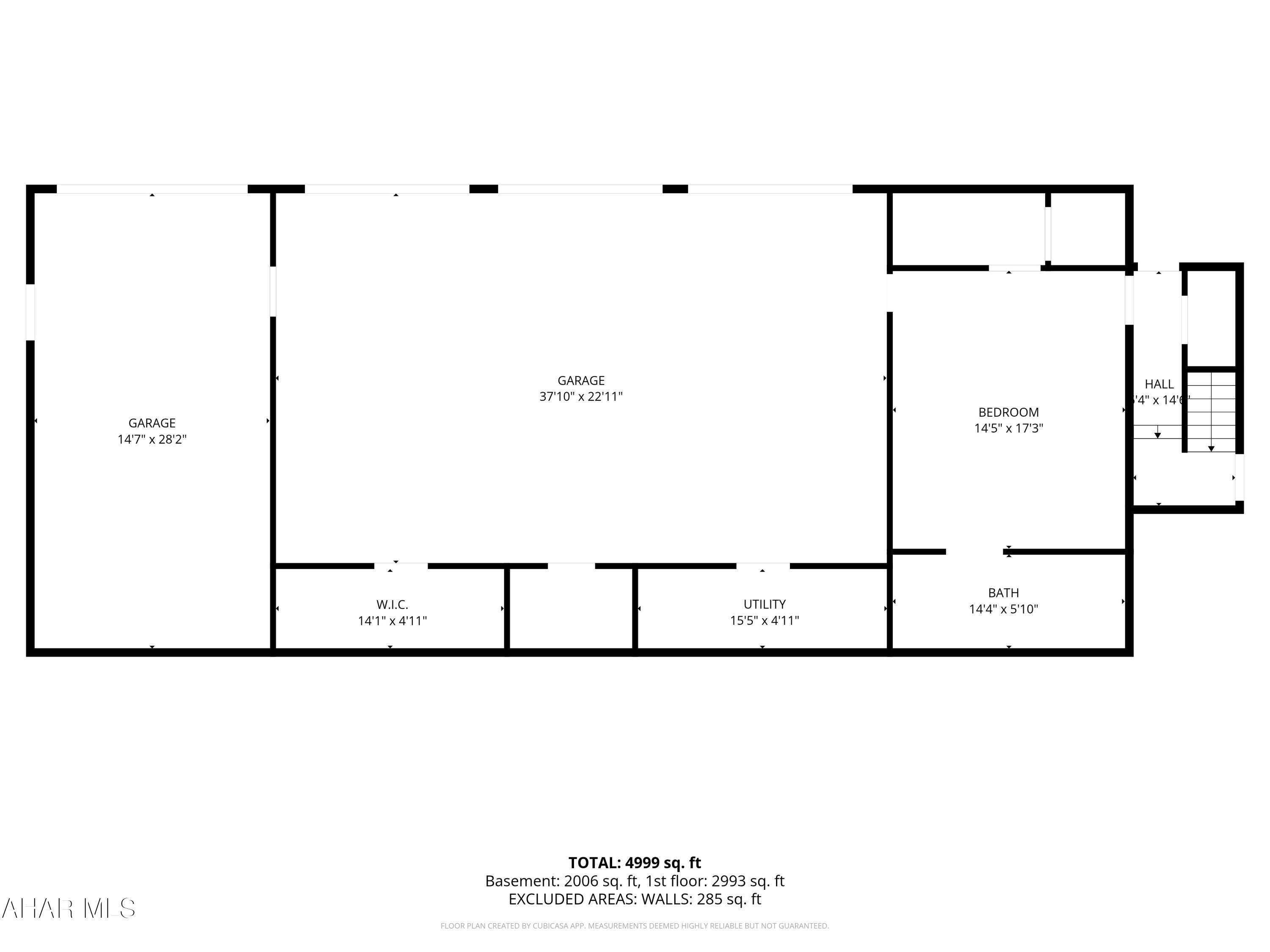 None - Residential Income